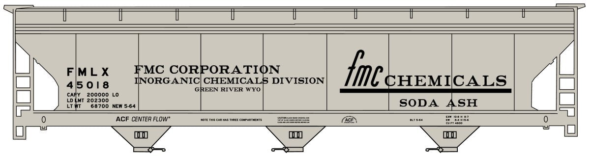 2120 FMC Chemicals