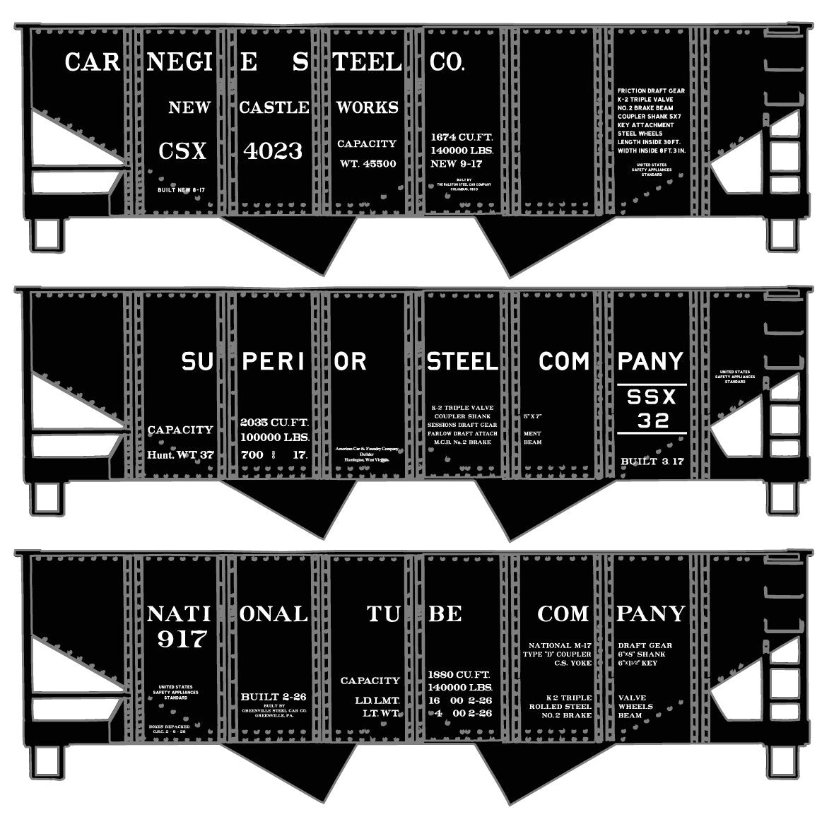 8172 Private Owner Steel Company Twin Hopper 3-Car Set