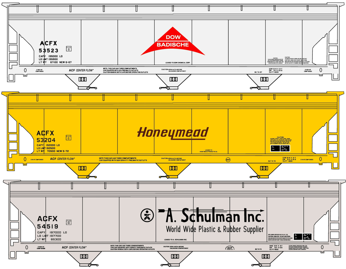 8176 Private Owner ACF Covered Hopper 3-Car Set (Coming Soon)